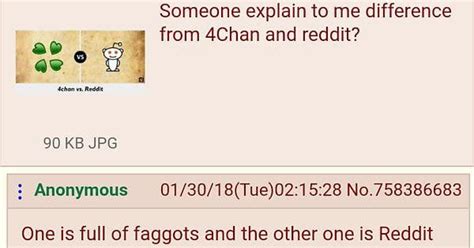 r4chan|Reddit vs. 4chan : r/4chan